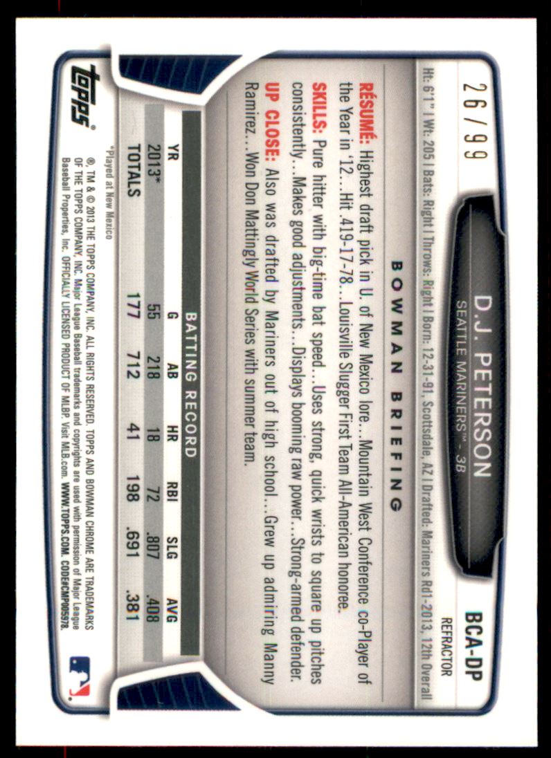 2013 Bowman Chrome Draft Draft Pick Autographs Blue Refractors #DP D.J. Peterson