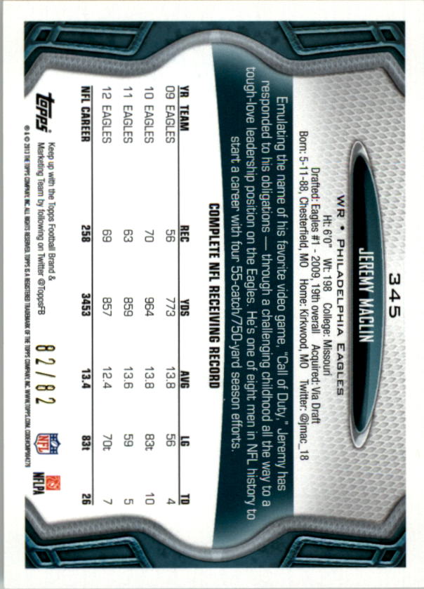 2013 Topps Football Card Pick (Inserts)