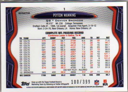 2013 Topps Chrome Pink Refractors #1 Peyton Manning back image