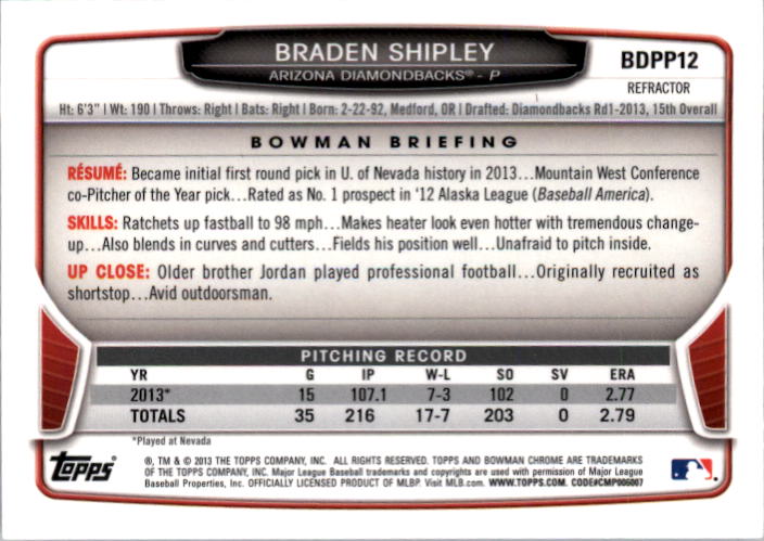 2013 Bowman Chrome Draft Draft Picks Blue Wave Refractors #BDPP12 Braden Shipley back image