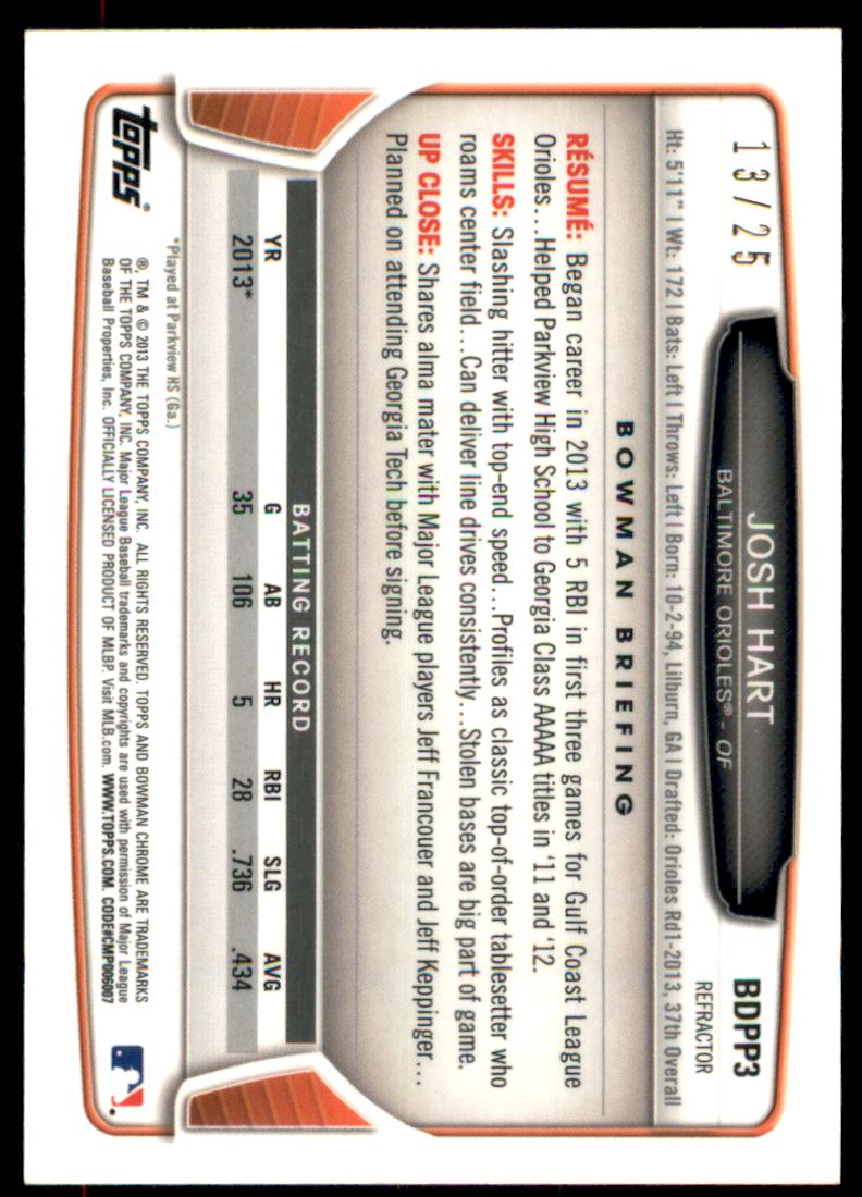 2013 Bowman Chrome Draft Draft Picks Silver Wave Refractors #BDPP3 Josh Hart back image