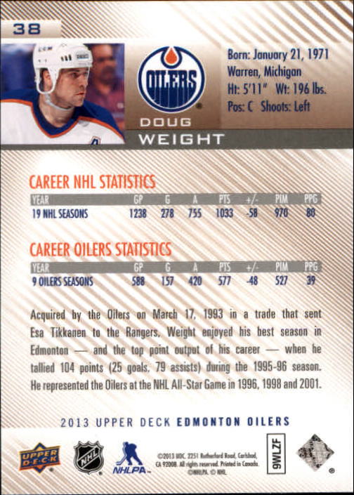2013-14 Upper Deck Edmonton Oilers #38 Doug Weight back image
