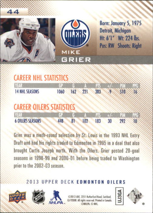 2013-14 Upper Deck Edmonton Oilers #44 Mike Grier back image