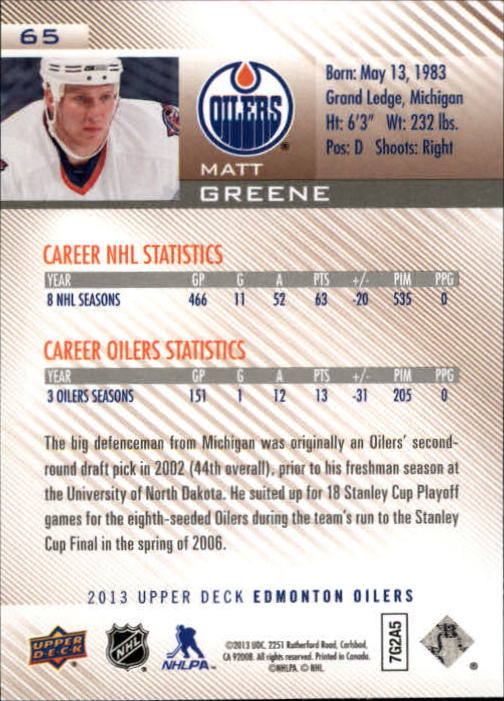 2013-14 Upper Deck Edmonton Oilers #65 Matt Greene back image