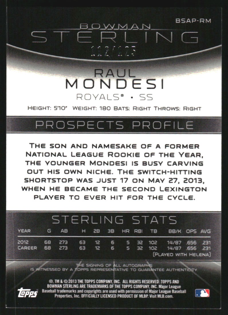 2013 Bowman Sterling Prospect Autographs Green Refractors #RM Raul Mondesi back image