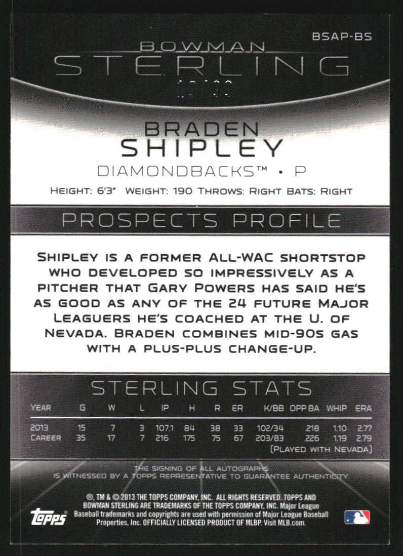 2013 Bowman Sterling Prospect Autographs Ruby Refractors #BS Braden Shipley back image