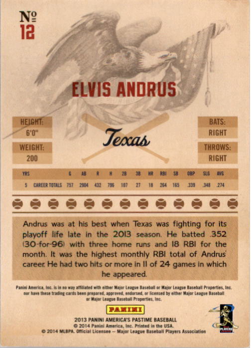 2013 Panini America's Pastime #12 Elvis Andrus back image