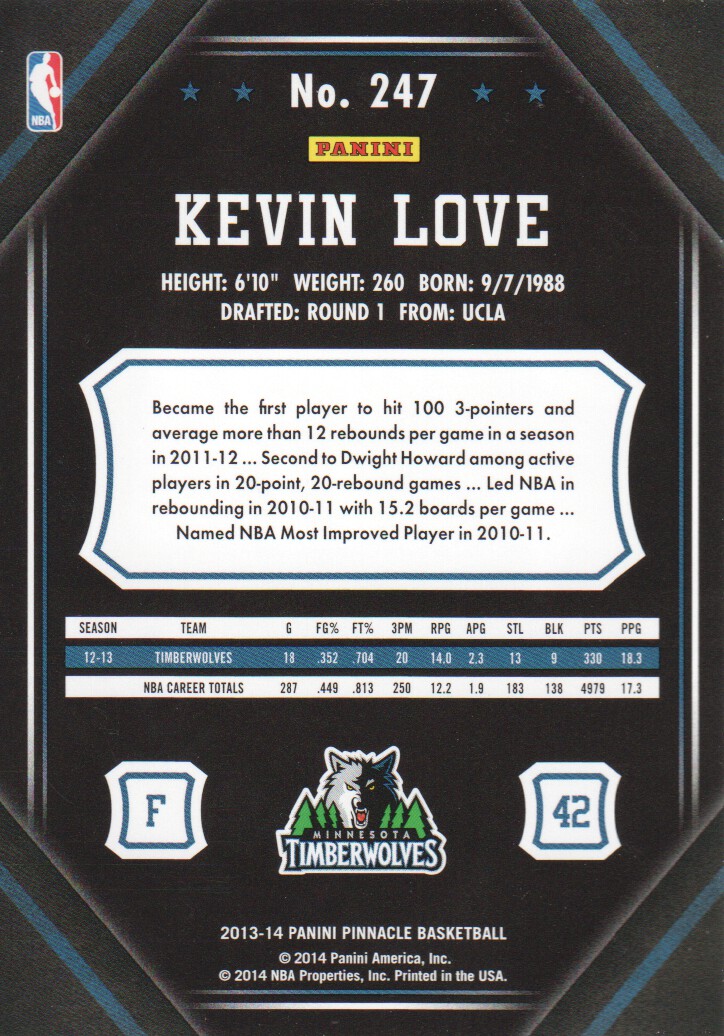 2013-14 Pinnacle Artist's Proofs #247 Kevin Love back image