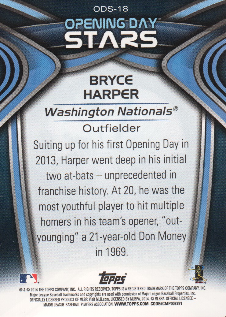 2014 Topps Opening Day Stars #ODS18 Bryce Harper back image