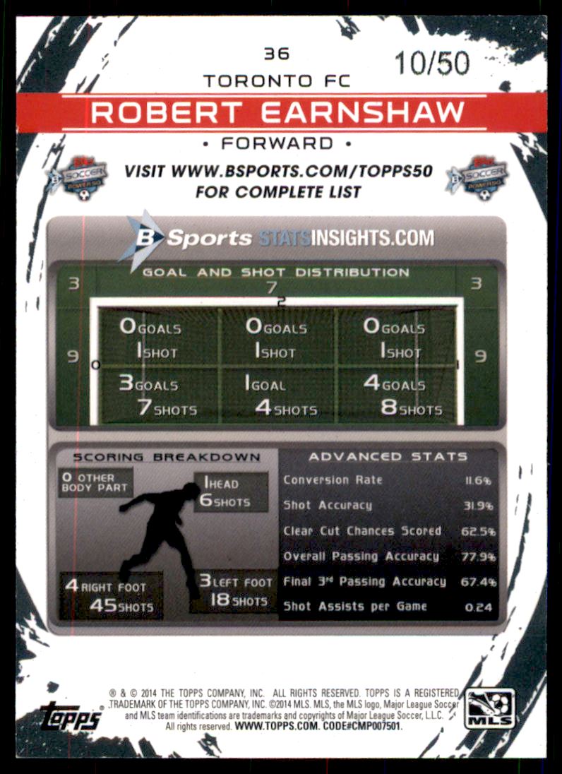 2014 Topps MLS Blue #36 Robert Earnshaw back image