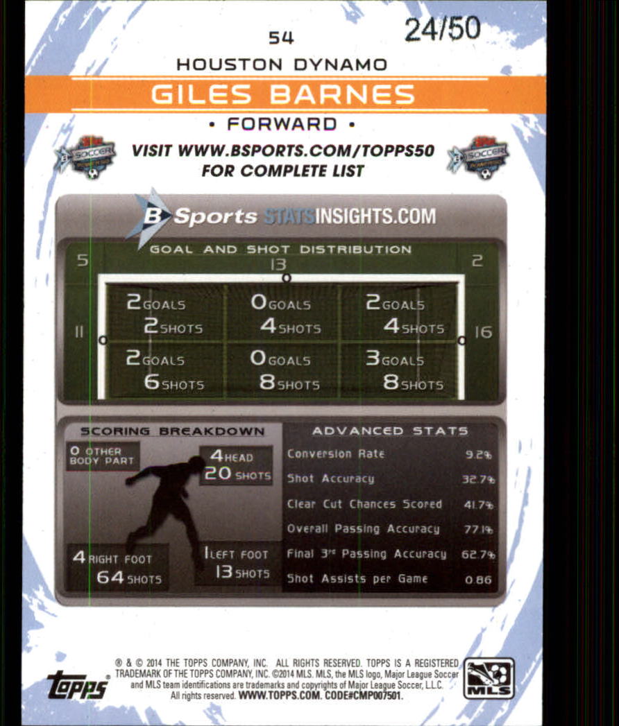 2014 Topps MLS Blue #54 Giles Barnes back image