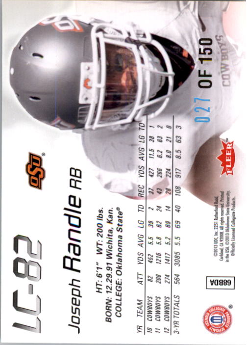 2013 Fleer Retro Flair Showcase Legacy Collection #LC82 Joseph Randle