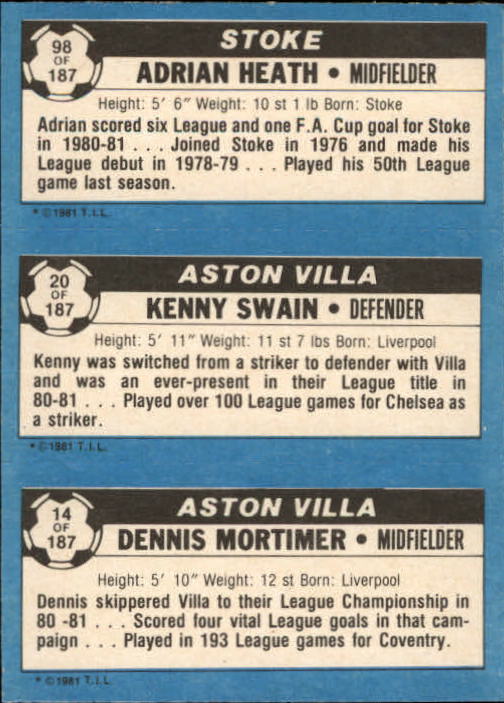 1981-82 Topps English League #14 14 Dennis Mortimer/20 Kenny Swain/98 Adrian Heath back image