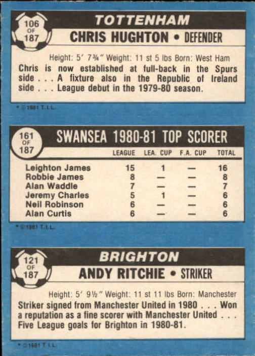 1981-82 Topps English League #121 121 Andy Ritchie/161 Leighton James/106 Chris Hughton back image