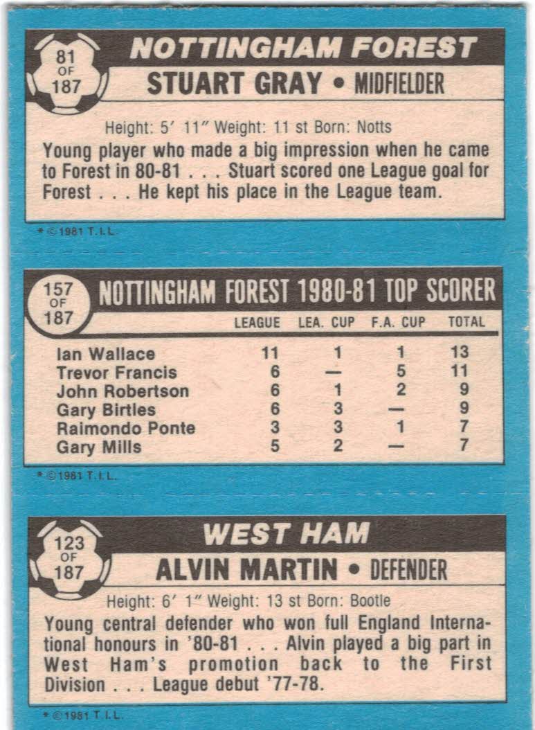 1981-82 Topps English League #123 123 Alvin Martin/157 Ian Wallace/81 Stuart Gray back image