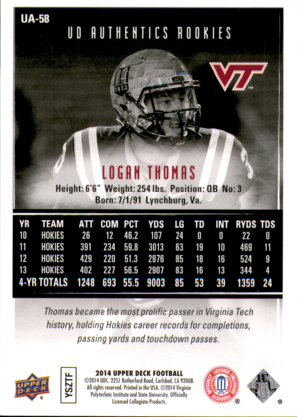 2014 Upper Deck Rookie Autographs #74 Logan Thomas back image