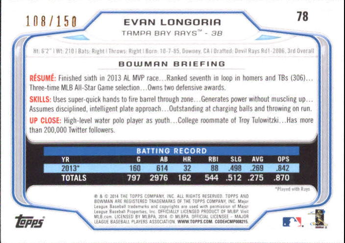 2014 Bowman Green #78 Evan Longoria back image
