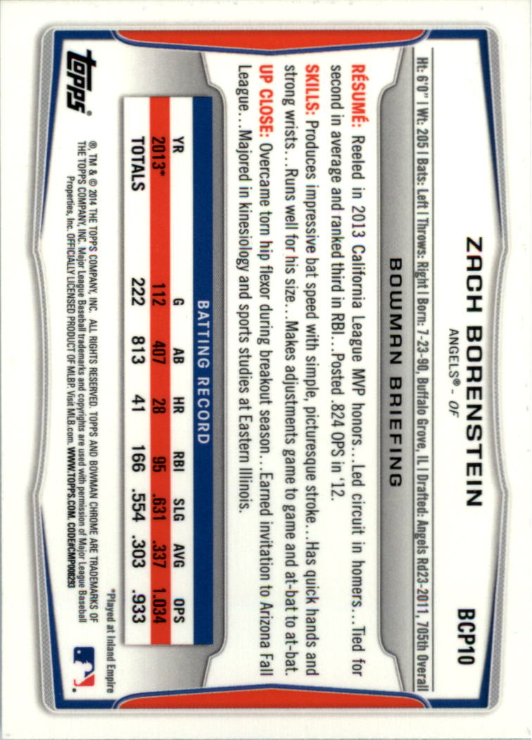 2014 Bowman Chrome Prospects Baseball Card Pick (Inserts) - Picture 17 of 212