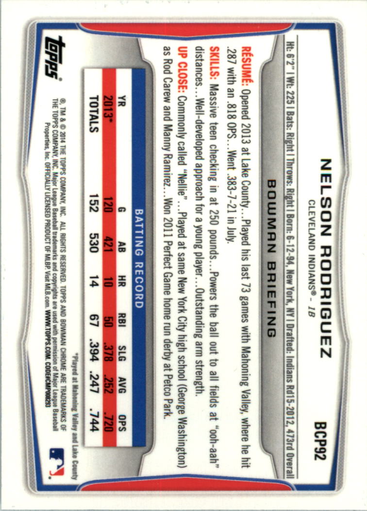 2014 Bowman Chrome Prospects Baseball Card Pick (Inserts) - Picture 178 of 212