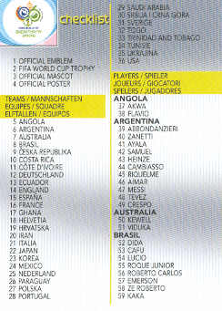 2006 Panini World Cup Soccer #204 Checklist 1-115