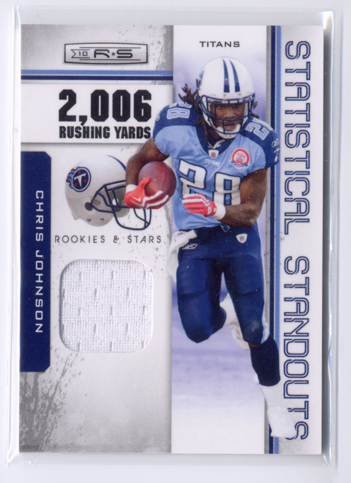 2010 Rookies and Stars Statistical Standouts Materials #4 Chris Johnson/125