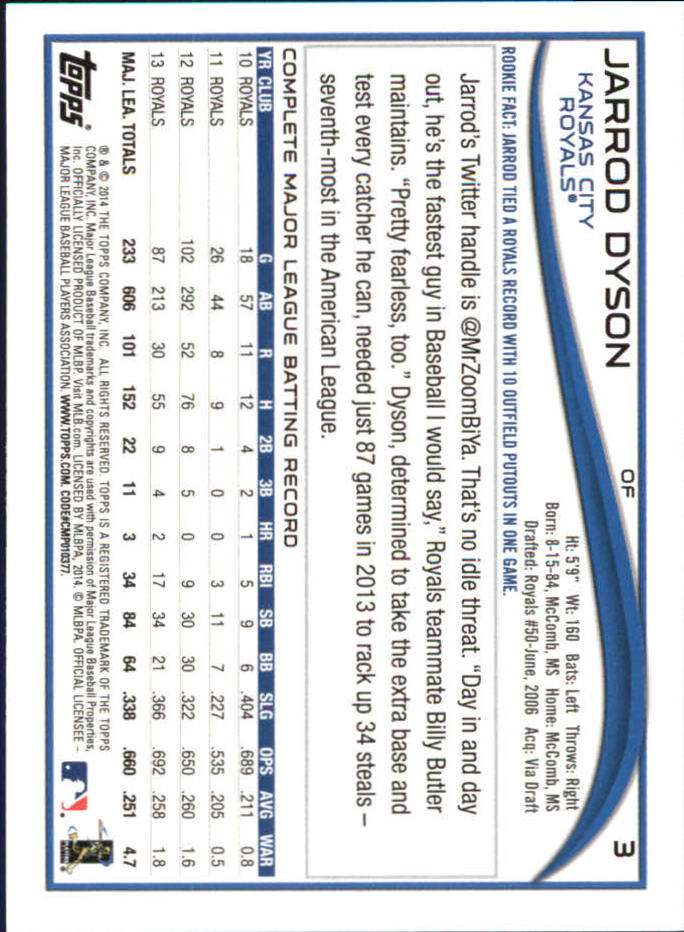 2014 Topps Mini #3 Jarrod Dyson back image