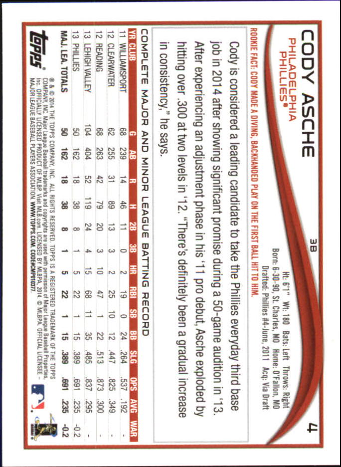 2014 Topps Mini #4 Cody Asche back image