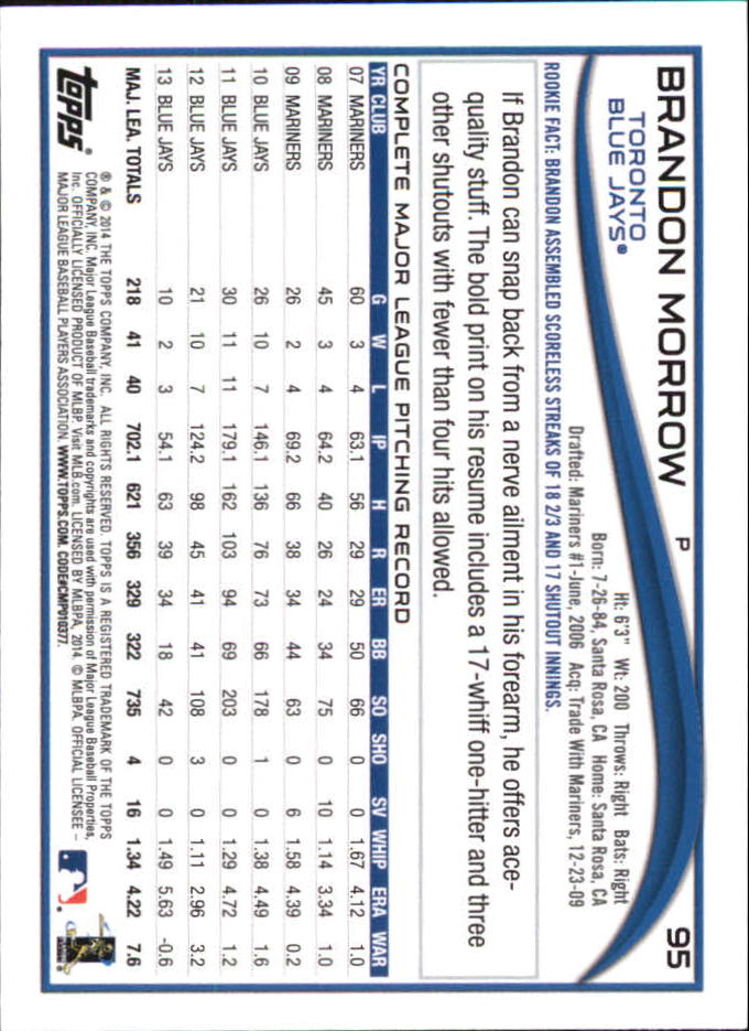 2014 Topps Mini #95 Brandon Morrow back image