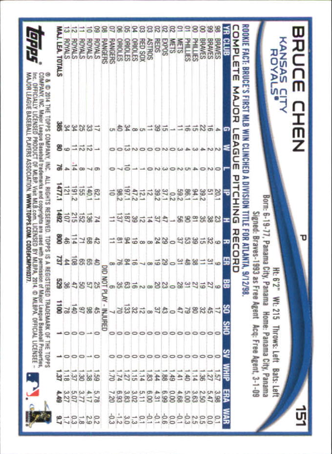 2014 Topps Mini #151 Bruce Chen back image