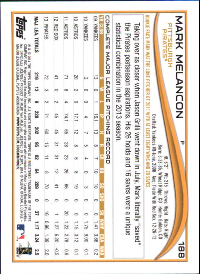 2014 Topps Mini #188 Mark Melancon back image