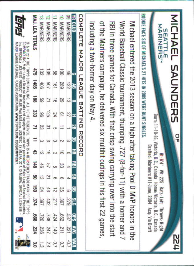 2014 Topps Mini #224 Michael Saunders back image