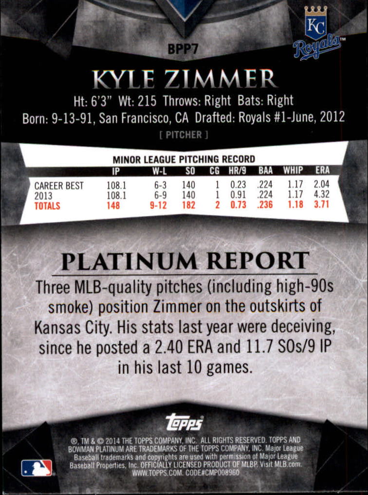 2014 Bowman Platinum Prospects #BPP7 Kyle Zimmer back image