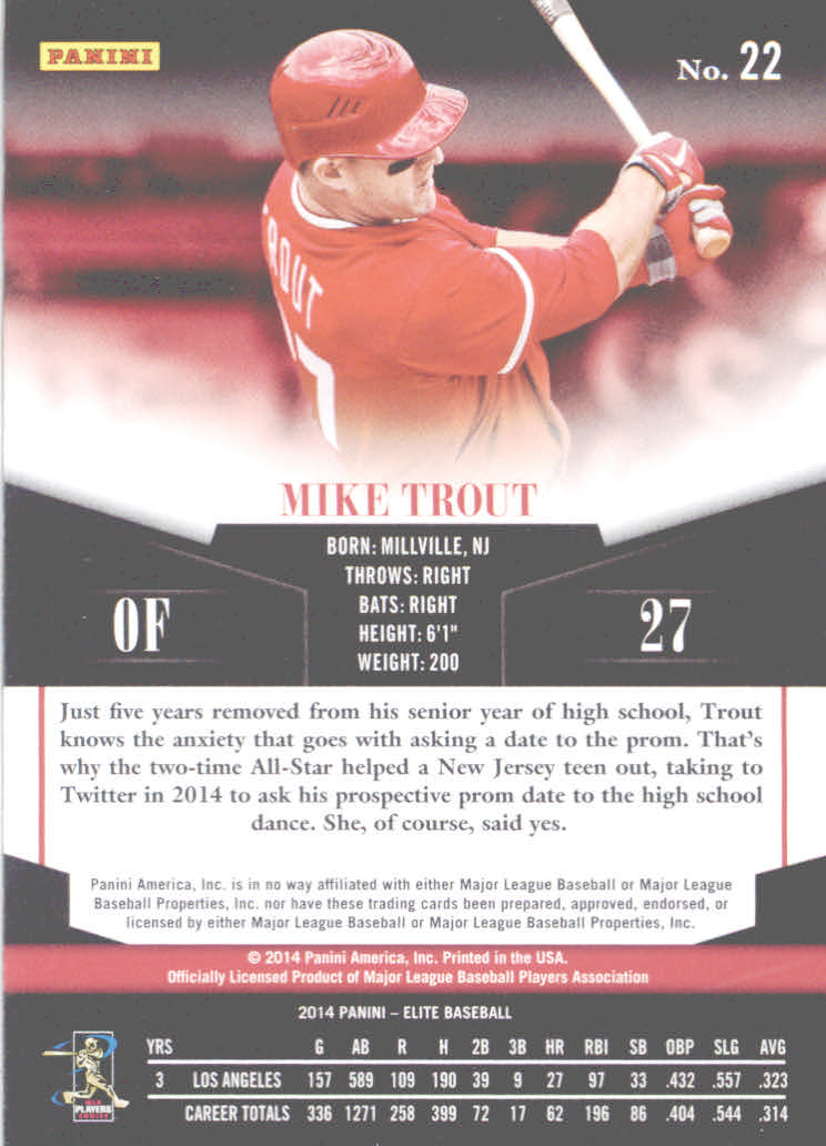 2014 Elite #22 Mike Trout back image
