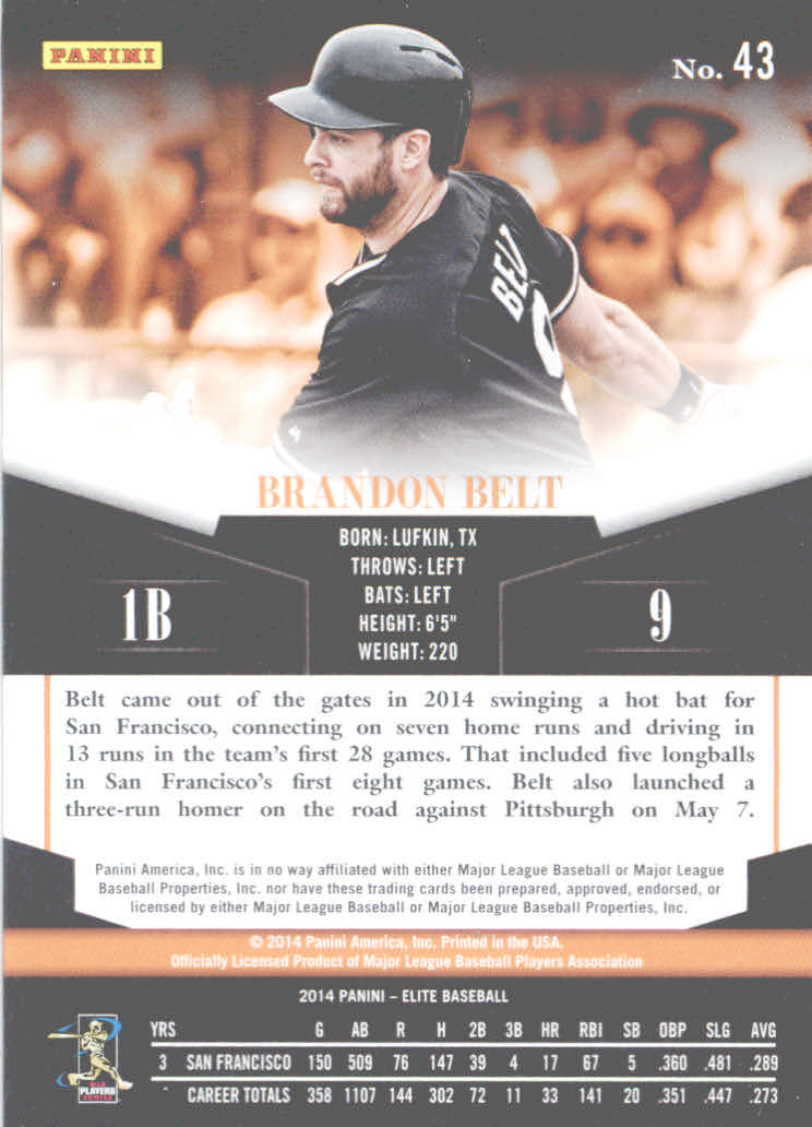 2014 Elite #43 Brandon Belt back image