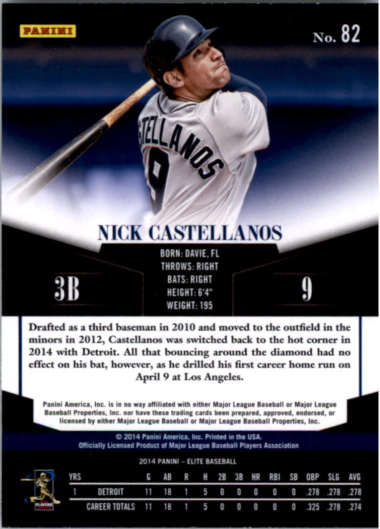 2014 Elite #82 Nick Castellanos RC back image