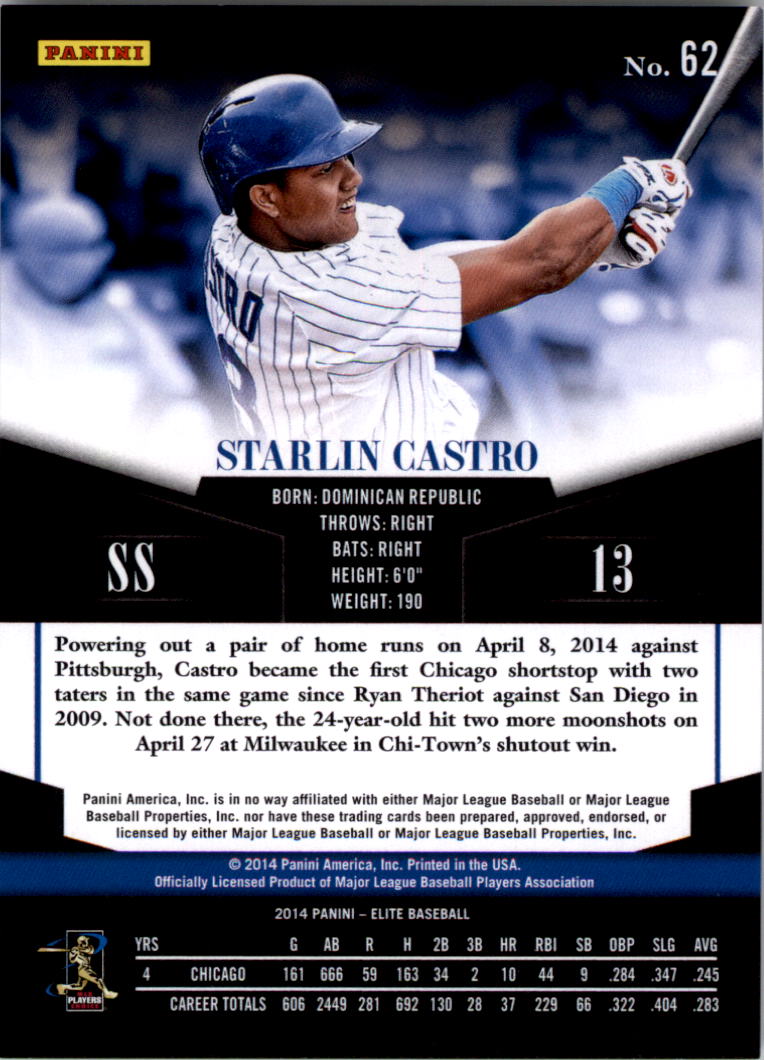 2014 Elite Turn of the Century #62 Starlin Castro back image