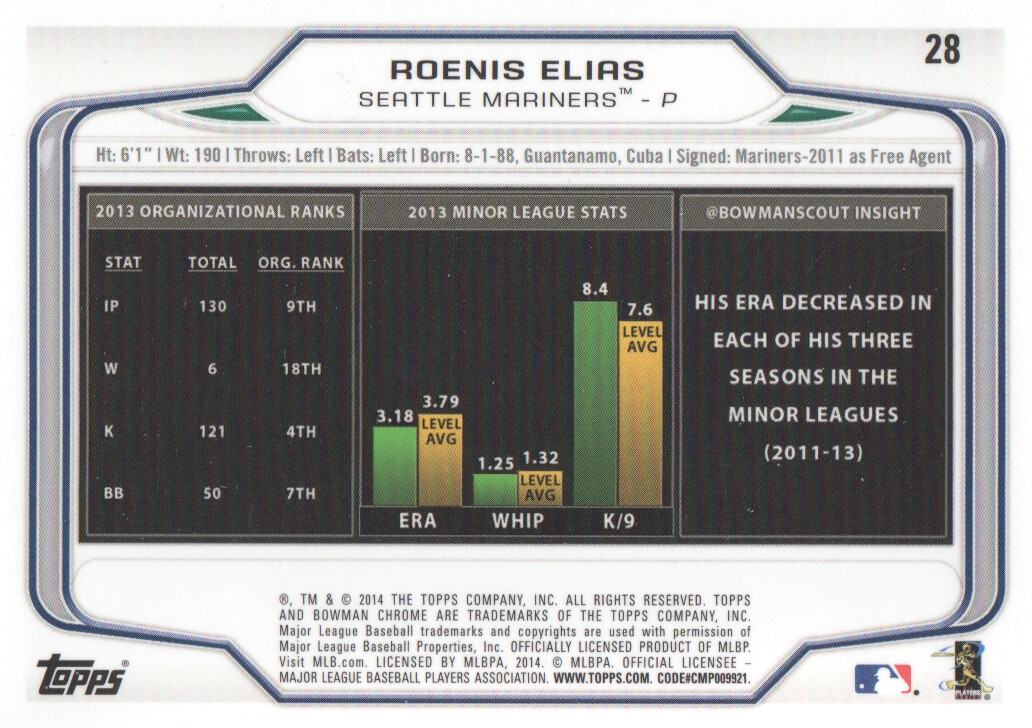 2014 Bowman Chrome #28 Roenis Elias RC back image