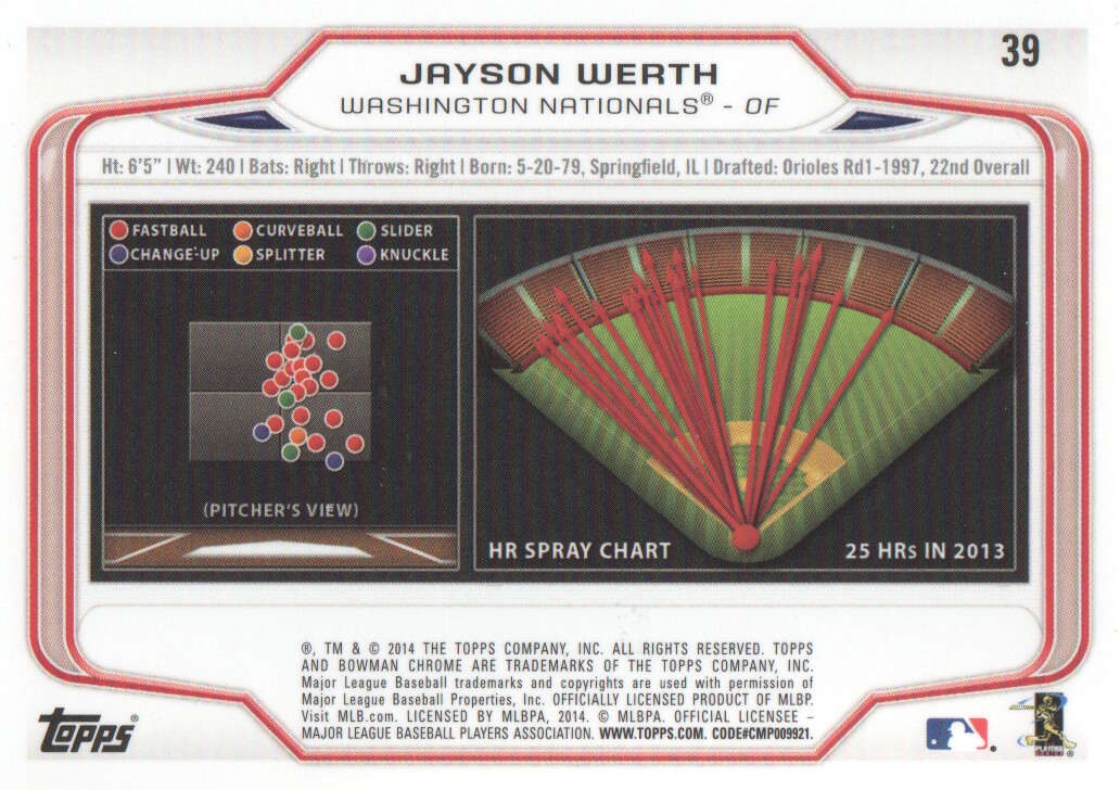 2014 Bowman Chrome #39 Jayson Werth back image