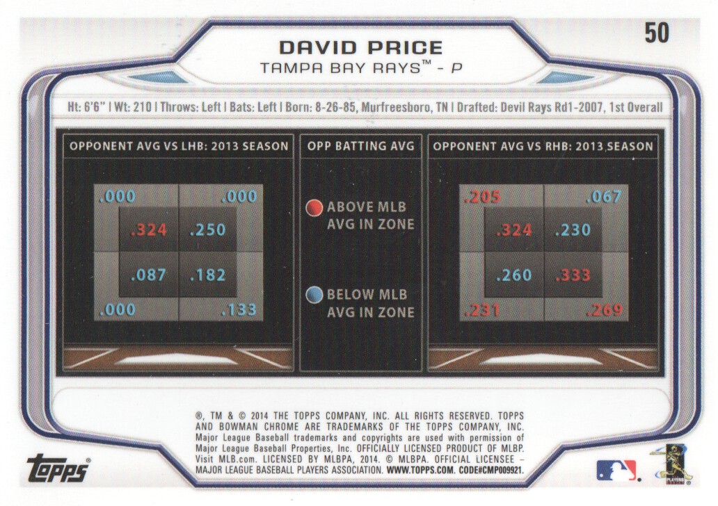 2014 Bowman Chrome #50 David Price back image