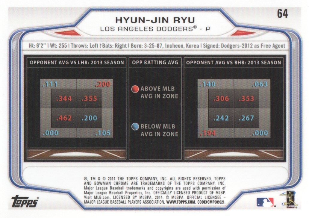 2014 Bowman Chrome #64 Hyun-Jin Ryu back image