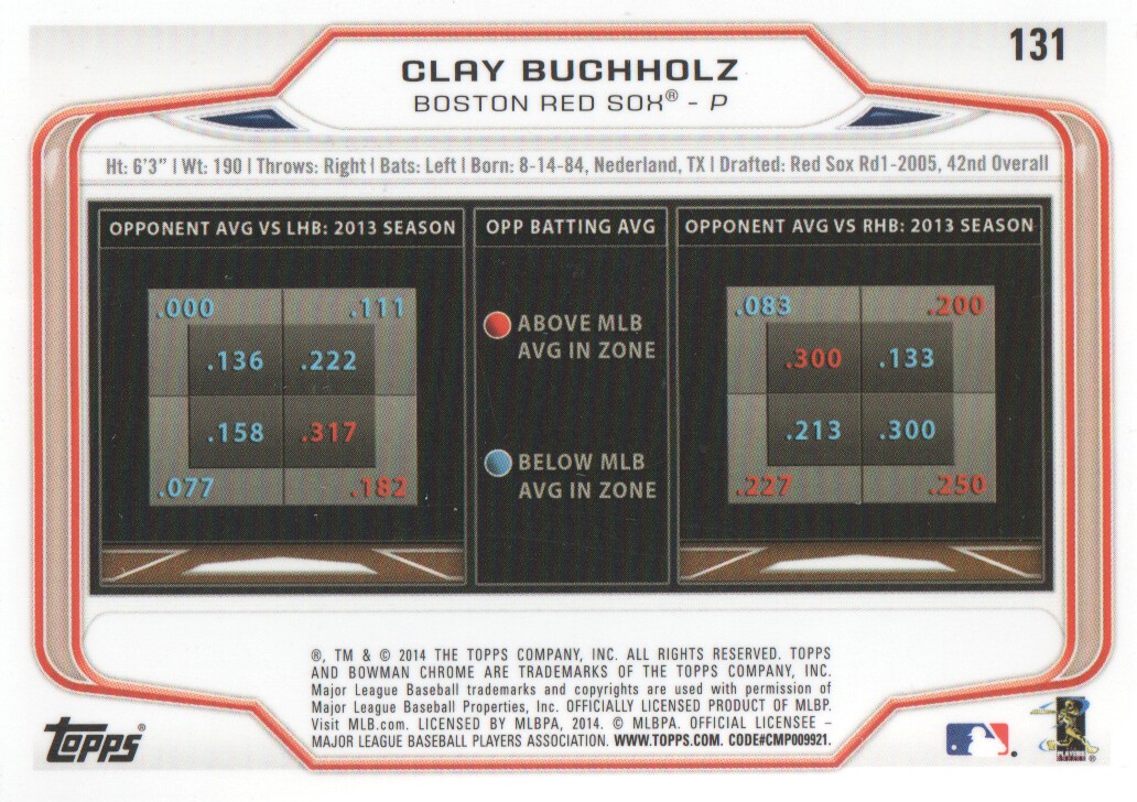 2014 Bowman Chrome #131 Clay Buchholz back image