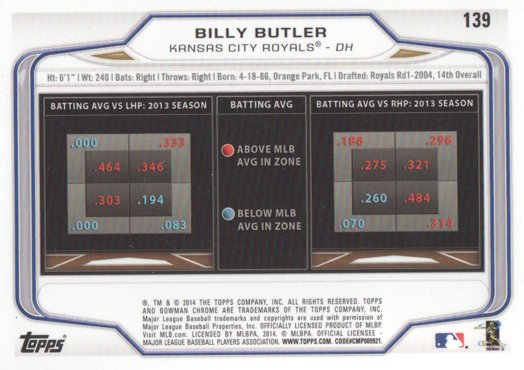 2014 Bowman Chrome #139 Billy Butler back image