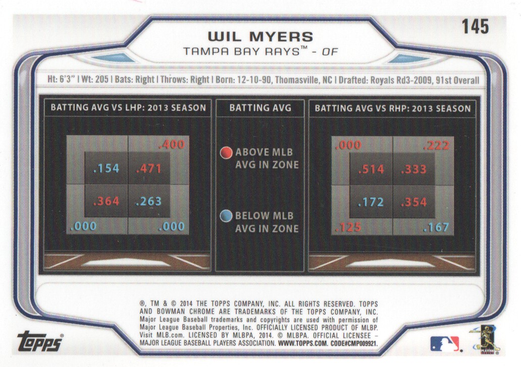 2014 Bowman Chrome #145 Wil Myers back image