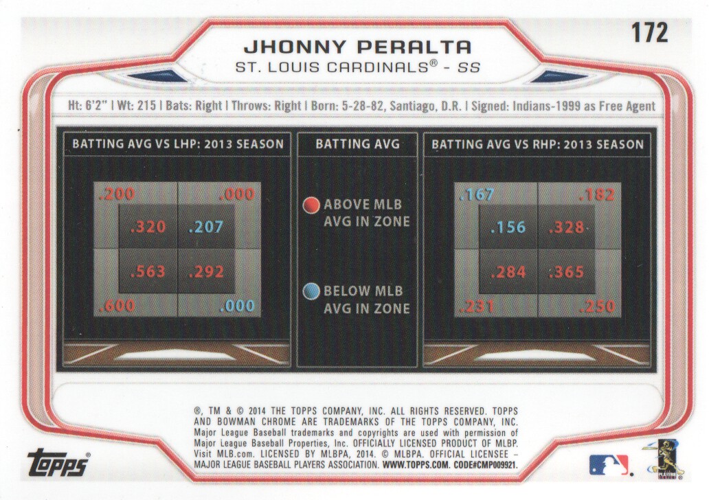 2014 Bowman Chrome #172 Jhonny Peralta back image