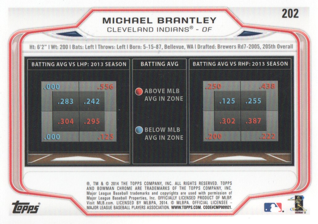 2014 Bowman Chrome #202 Michael Brantley back image