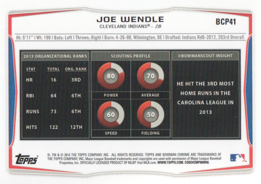 2014 Bowman Chrome Prospects Series 2 #BCP41 Joe Wendle back image