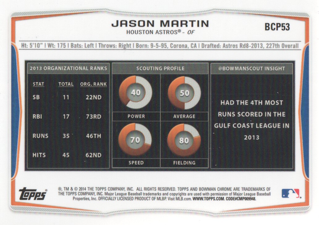 2014 Bowman Chrome Prospects Series 2 #BCP53 Jason Martin back image