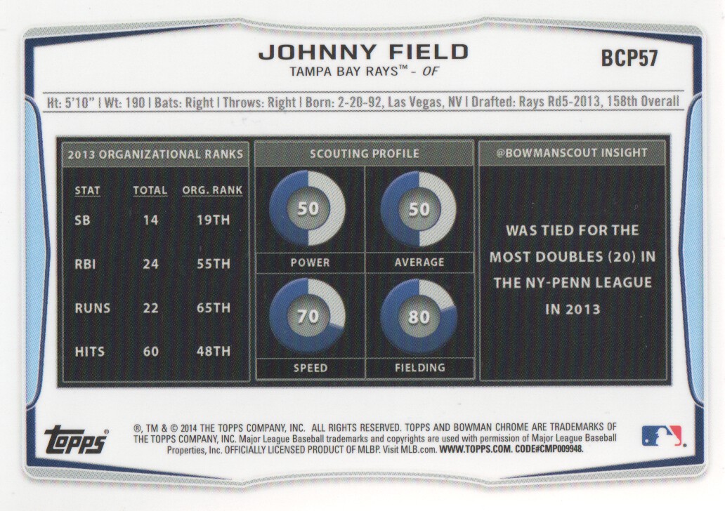2014 Bowman Chrome Prospects Series 2 #BCP57 Johnny Field back image
