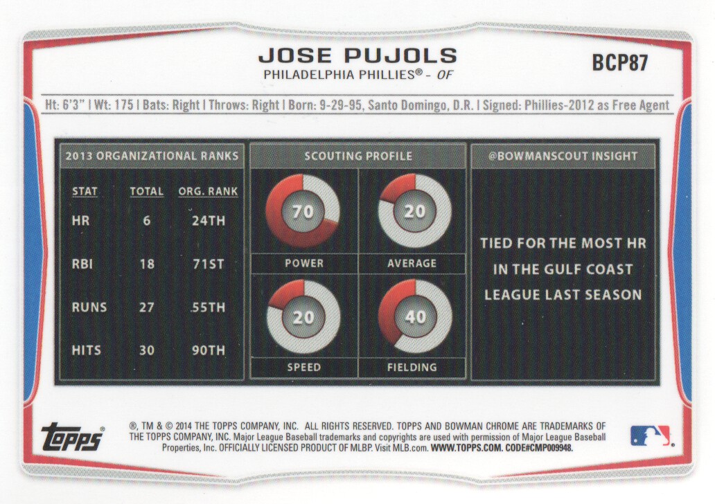2014 Bowman Chrome Prospects Series 2 #BCP87 Jose Pujols back image