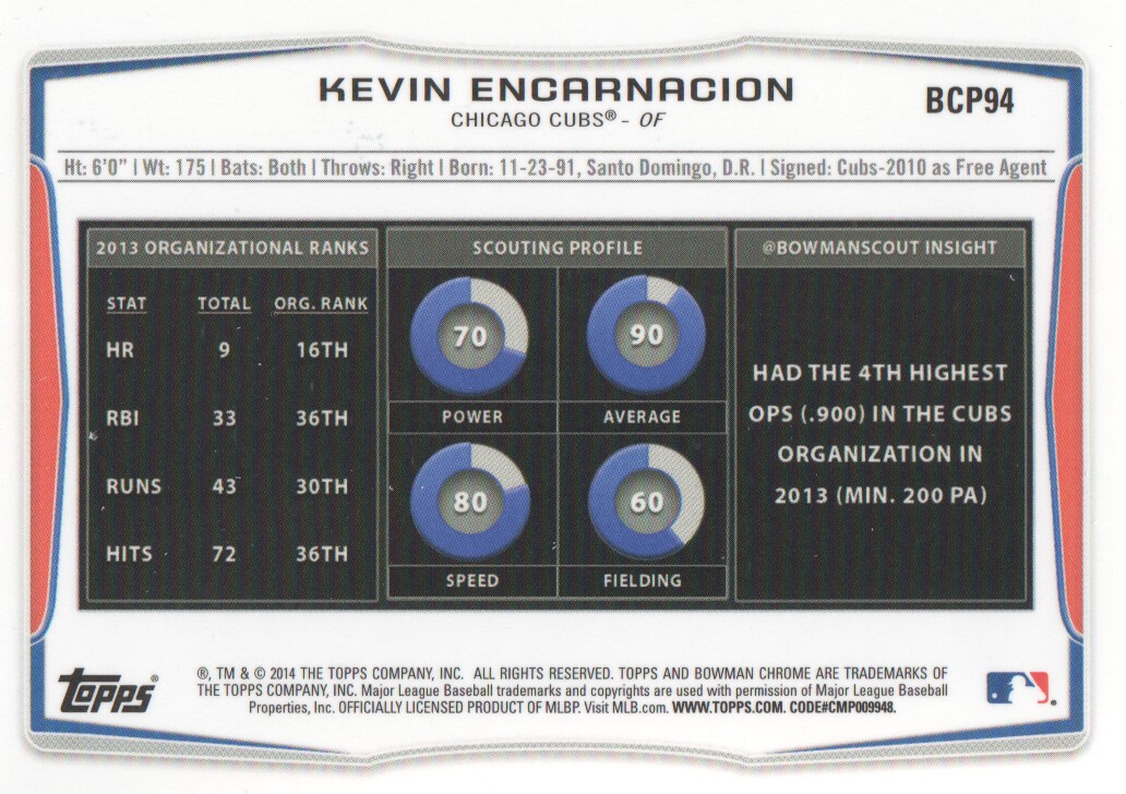 2014 Bowman Chrome Prospects Series 2 #BCP94 Kevin Encarnacion back image